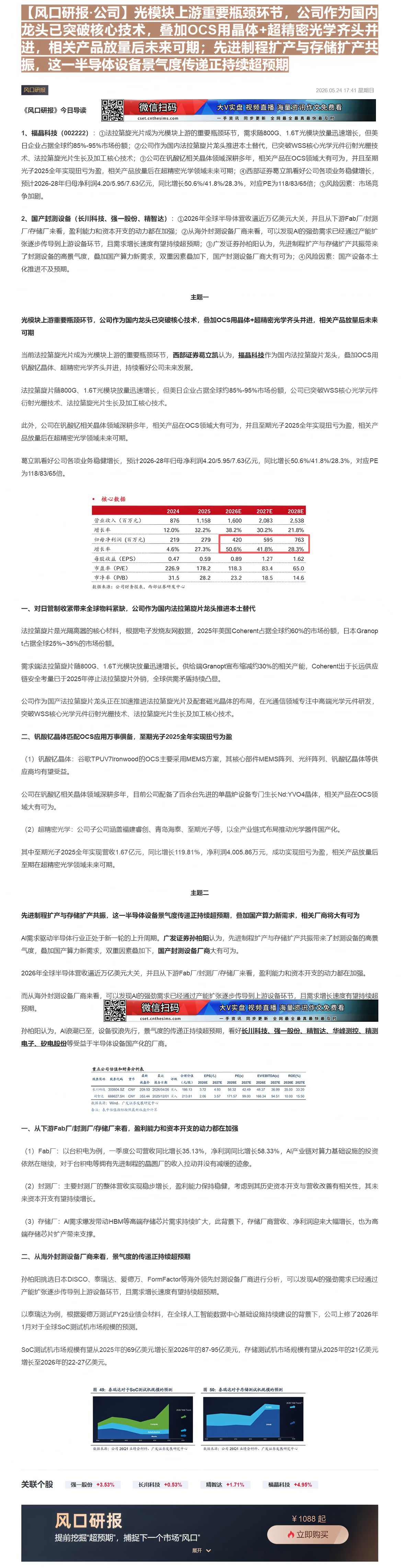 【财联VIP专栏】【风口研报·公司】光模块上游重要瓶颈环节，公司作为国内龙头已突破核心技术，叠加OCS用晶体+超精密光学......