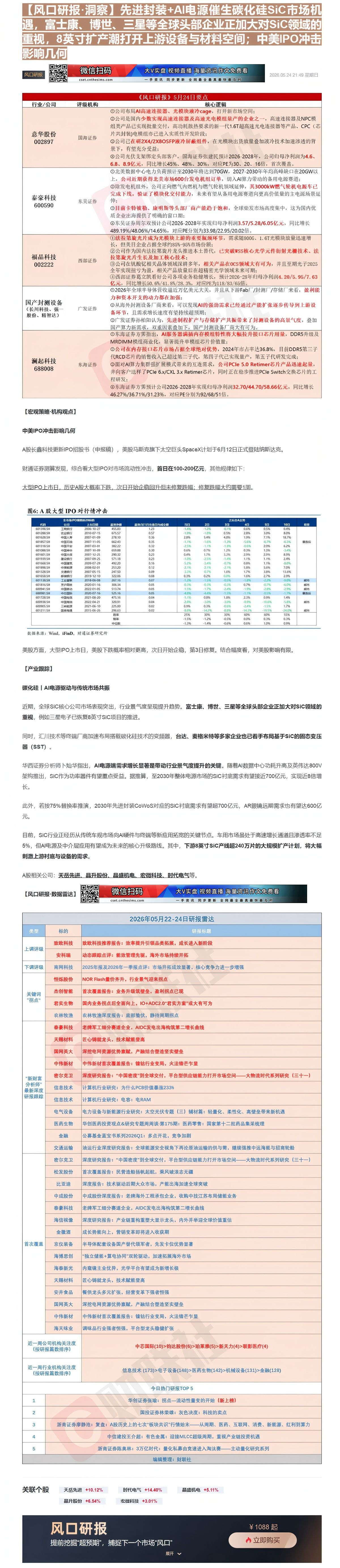 【财联VIP专栏】【风口研报·洞察】先进封装+AI电源催生碳化硅SiC市场机遇，富士康、博世、三星等全球头部企业正加大对......