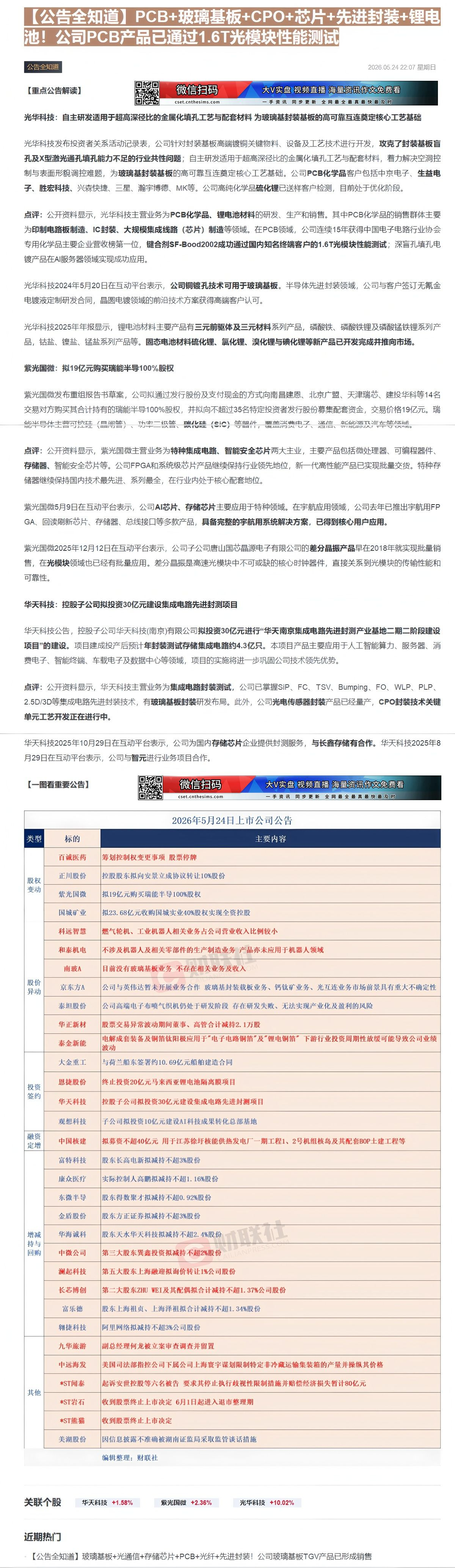 【财联VIP专栏】【公告全知道】PCB+玻璃基板+CPO+芯片+先进封装+锂电池！公司PCB产品已通过1.6T光模块性能......