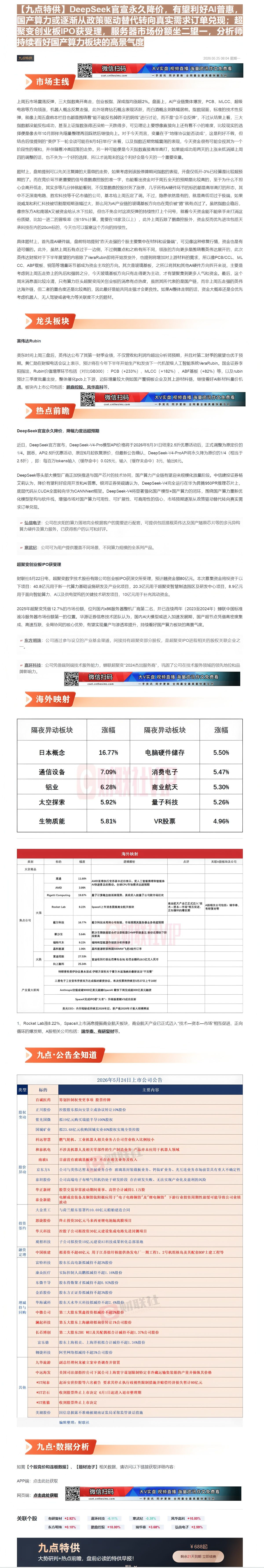 【财联VIP专栏】【九点特供】DeepSeek官宣永久降价，有望利好AI普惠，国产算力或逐渐从政策驱动替代转向真实需求订......