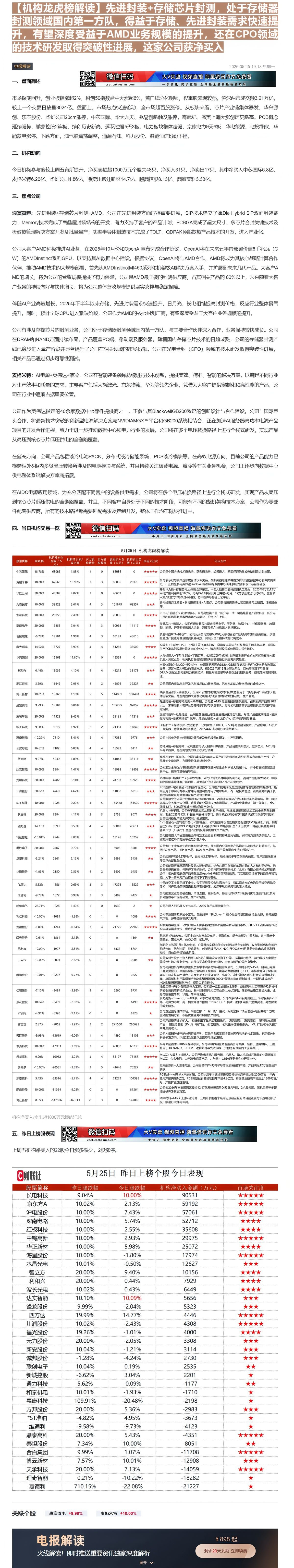 【财联VIP专栏】【机构龙虎榜解读】先进封装+存储芯片封测，处于存储器封测领域国内第一方队，得益于存储、先进封装需求快速......