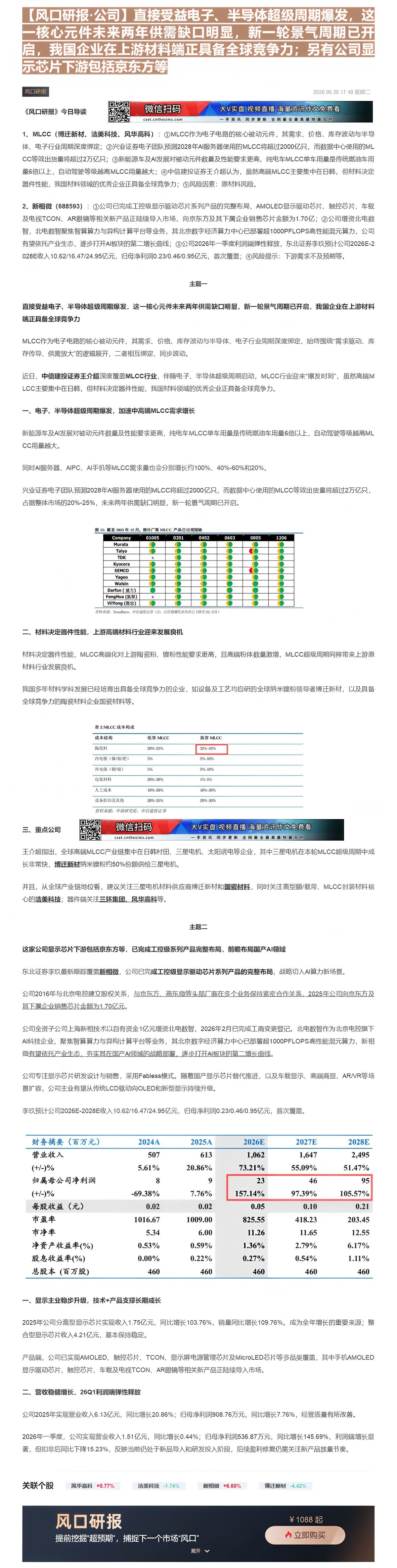 【财联VIP专栏】【风口研报·公司】直接受益电子、半导体超级周期爆发，这一核心元件未来两年供需缺口明显，新一轮景气周期已......