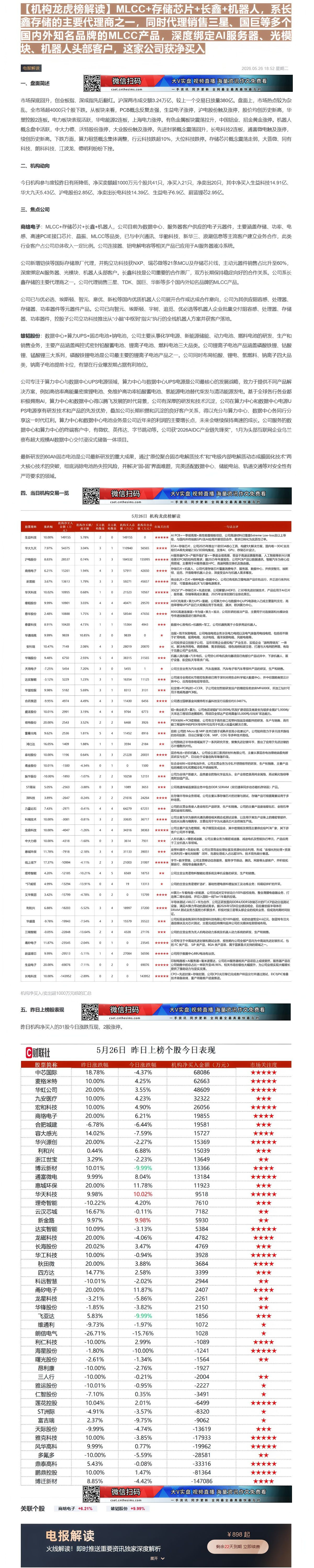 【财联VIP专栏】【机构龙虎榜解读】MLCC+存储芯片+长鑫+机器人，系长鑫存储的主要代理商之一，同时代理销售三星、国巨......
