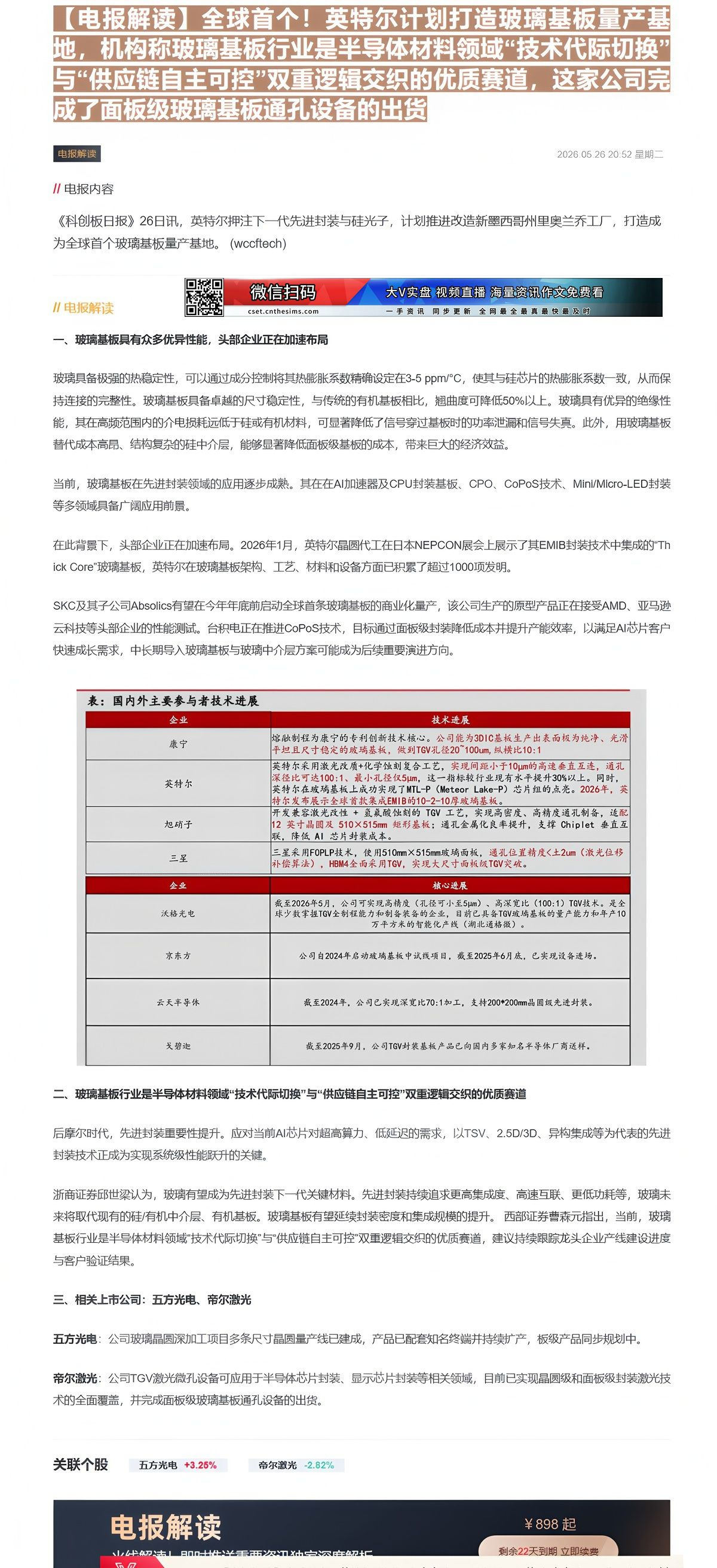 【财联VIP专栏】【电报解读】全球首个！英特尔计划打造玻璃基板量产基地，机构称玻璃基板行业是半导体材料领域“技术代际切换......