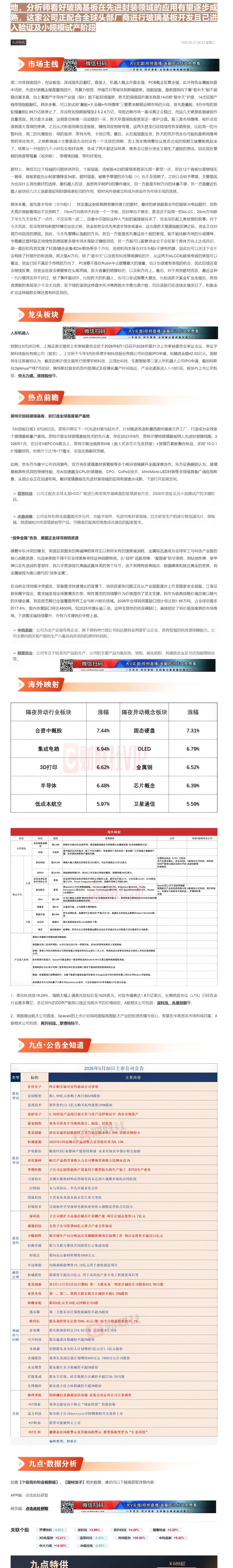 【财联VIP专栏】【九点特供】英特尔加码玻璃基板，欲打造全球首座量产基地，分析师看好玻璃基板在先进封装领域的应用有望逐步......