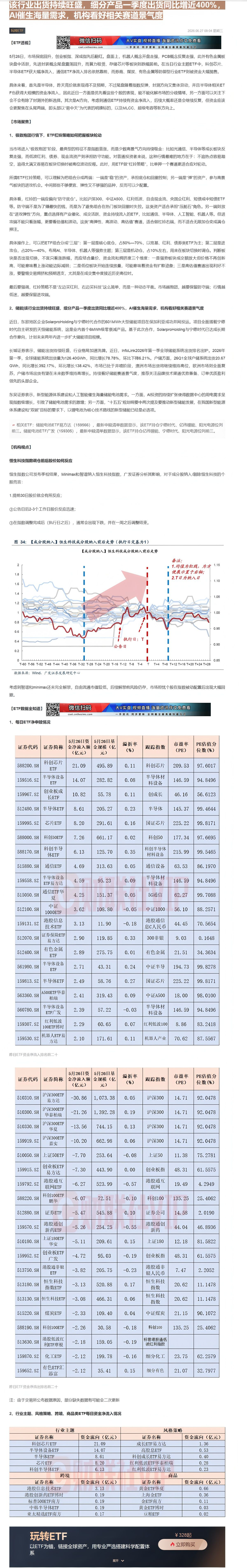 【财联VIP专栏】【玩转ETF】极致抱团行情下，如何用ETF把握板块轮动；该行业出货持续旺盛，细分产品一季度出货同比增近......