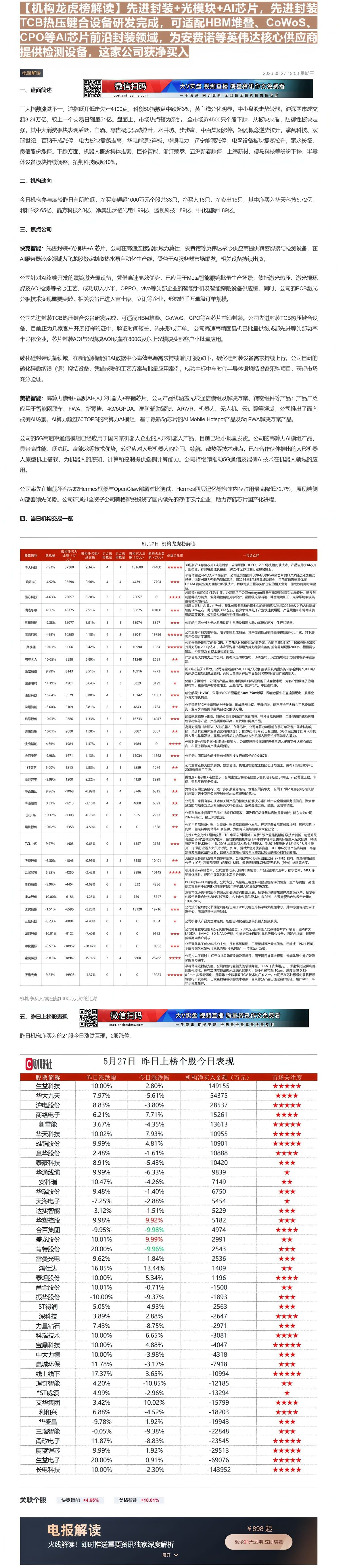 【财联VIP专栏】【机构龙虎榜解读】先进封装+光模块+AI芯片，先进封装TCB热压键合设备研发完成，可适配HBM堆叠、C......