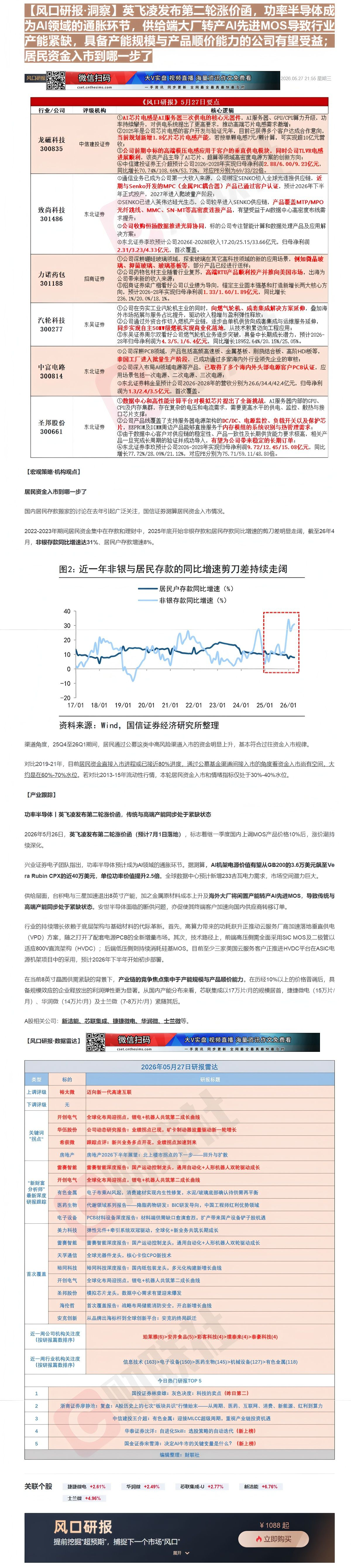 【财联VIP专栏】【风口研报·洞察】英飞凌发布第二轮涨价函，功率半导体成为AI领域的通胀环节，供给端大厂转产AI先进MO......