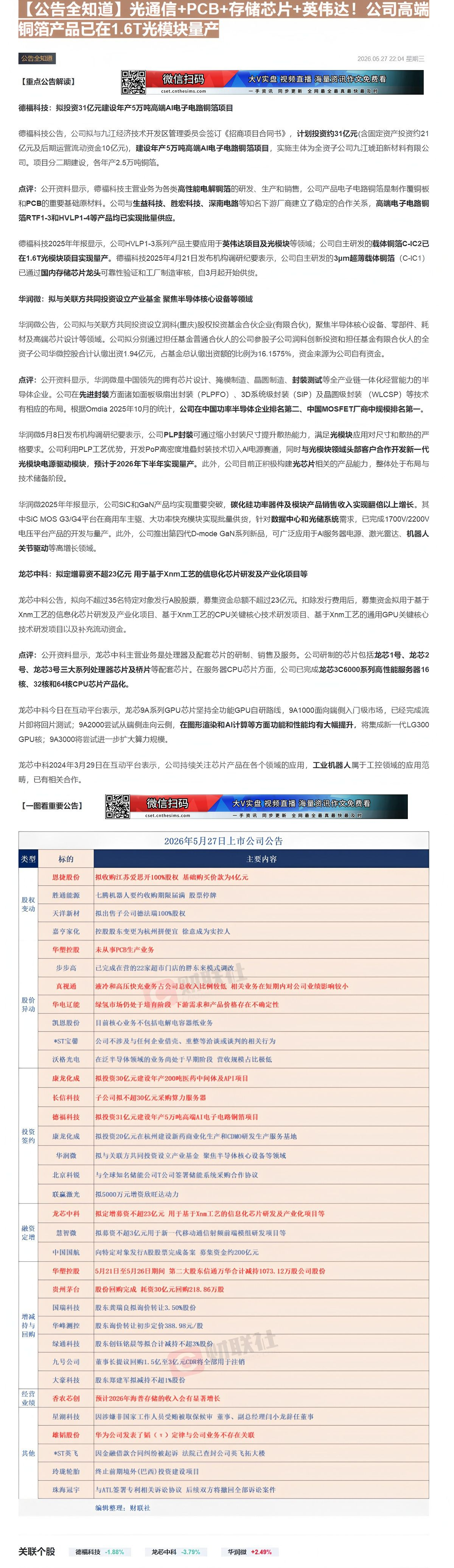 【财联VIP专栏】【公告全知道】光通信+PCB+存储芯片+英伟达！公司高端铜箔产品已在1.6T光模块量产......