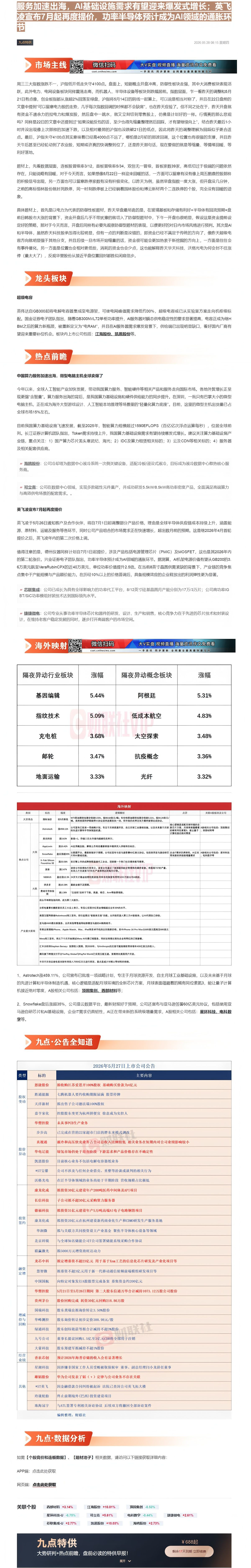 【财联VIP专栏】【九点特供】微型电脑主机全球卖爆了，机构看好中国算力服务加速出海，AI基础设施需求有望迎来爆发式增长；......