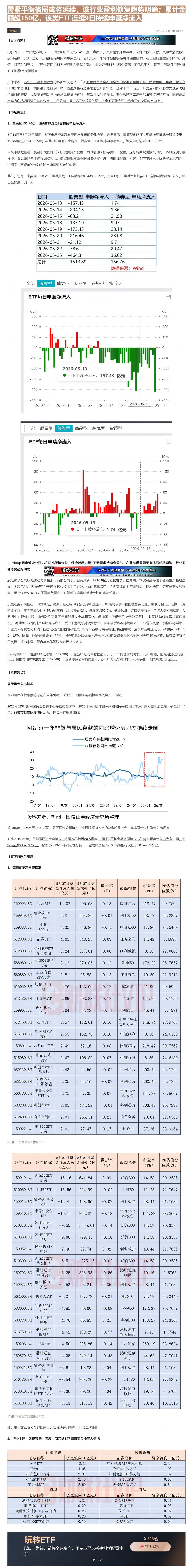 【财联VIP专栏】【玩转ETF】下游需求持续高景气+供给端反内卷，产业链供需紧平衡格局或将延续，该行业盈利修复趋势明确；......