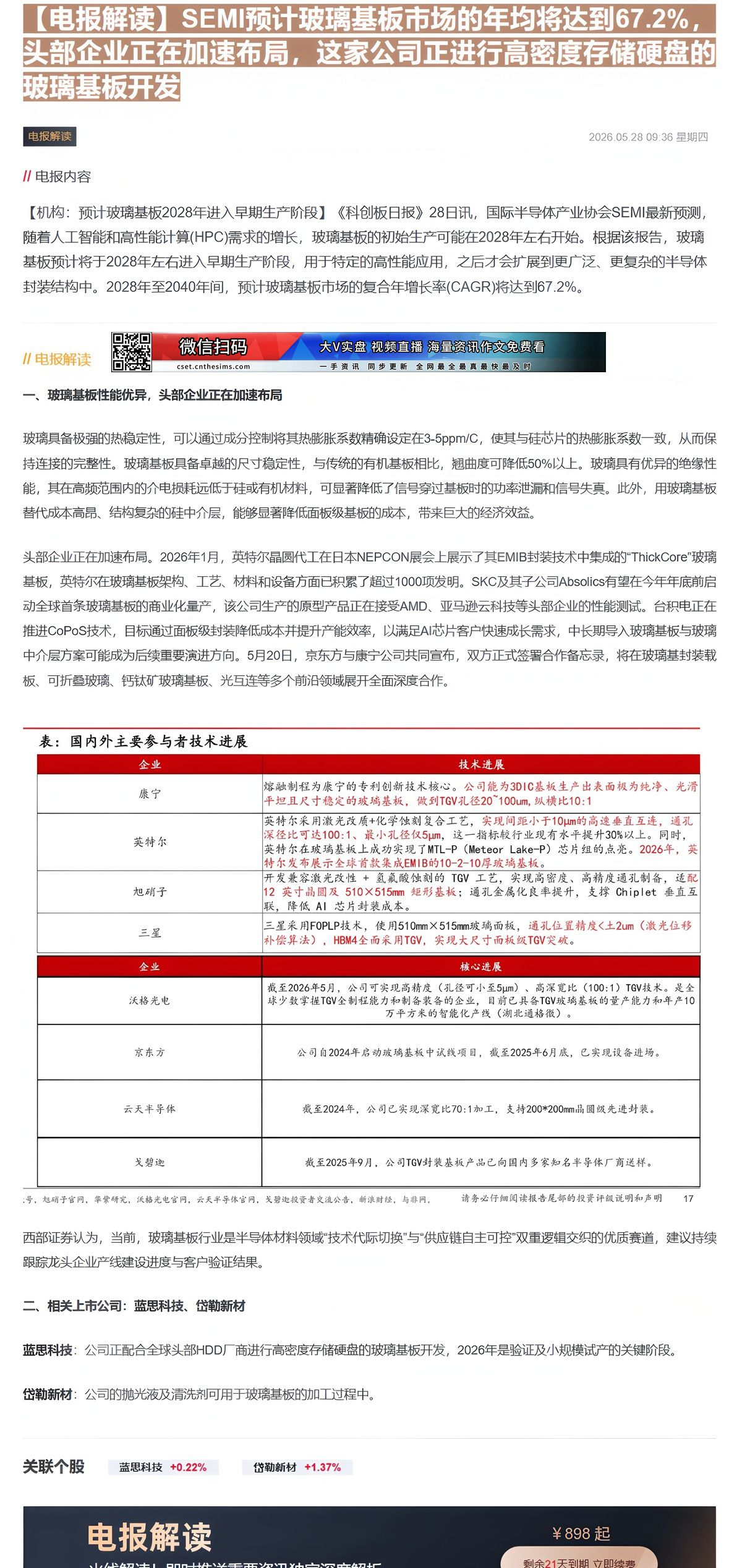 【财联VIP专栏】【电报解读】SEMI预计玻璃基板市场的年均将达到67.2%，头部企业正在加速布局，这家公司正进行高密度......