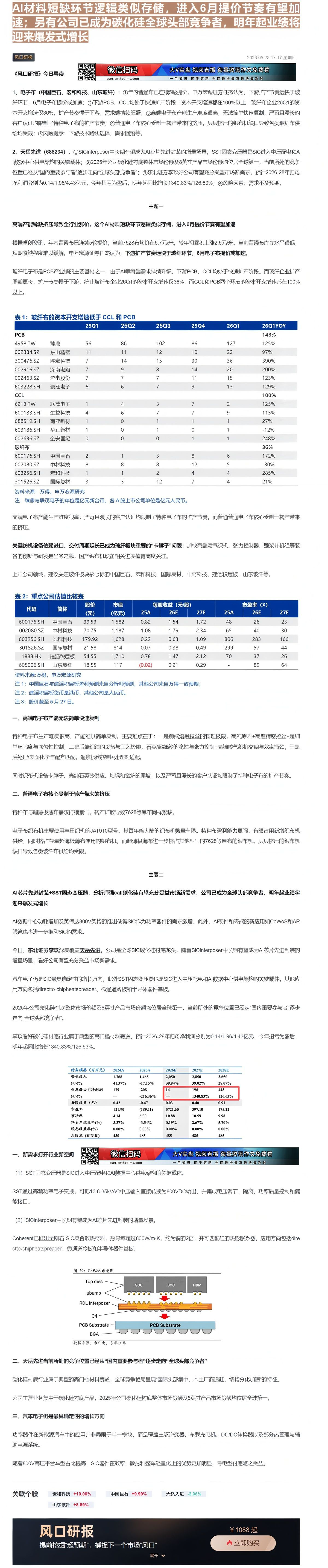 【财联VIP专栏】【风口研报·行业】高端产能稀缺挤压导致全行业涨价，这个AI材料短缺环节逻辑类似存储，进入6月提价节奏有......