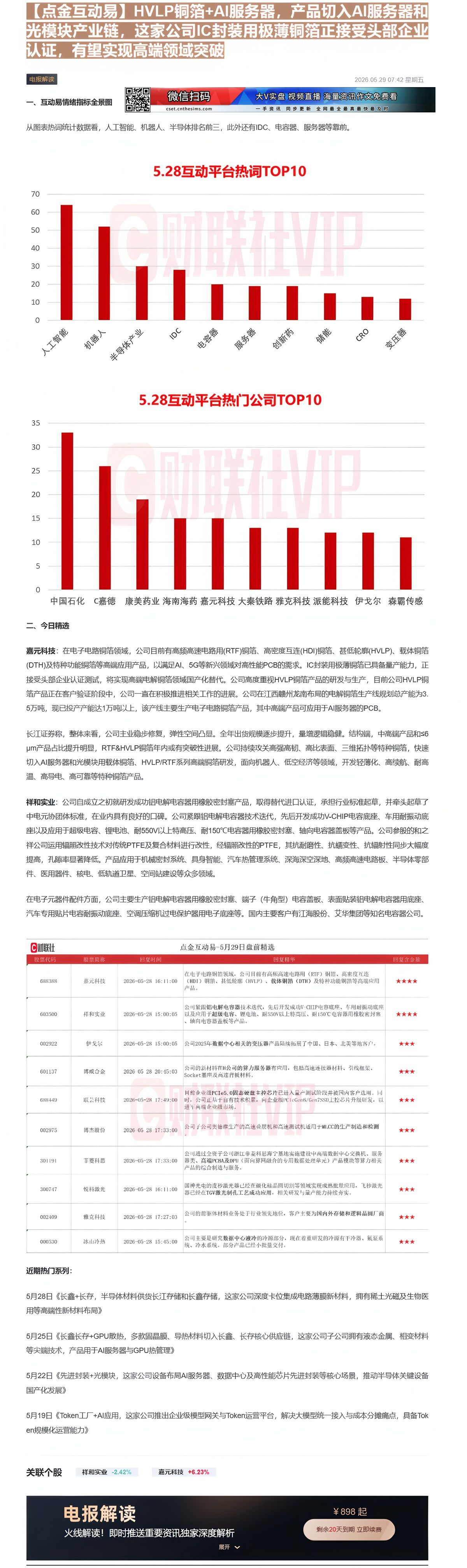 【财联VIP专栏】【点金互动易】HVLP铜箔+AI服务器，产品切入AI服务器和光模块产业链，这家公司IC封装用极薄铜箔正......