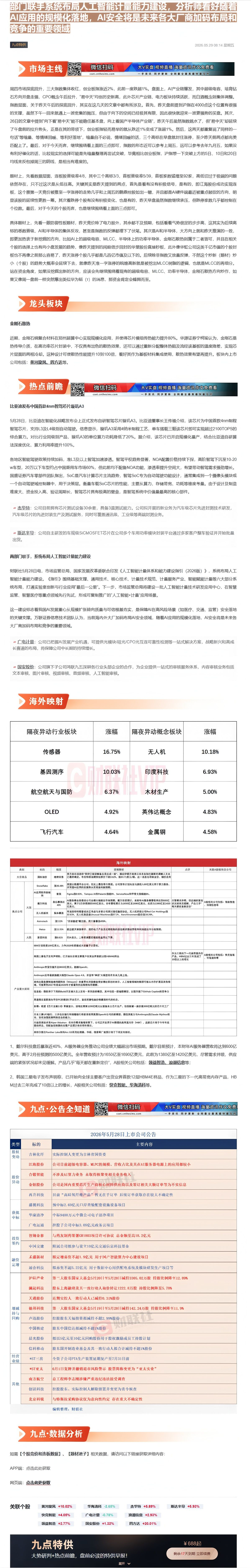 【财联VIP专栏】【九点特供】比亚迪发布中国首款4nm智驾芯片璇玑A3；两部门联手系统布局人工智能计量能力建设，分析师看......
