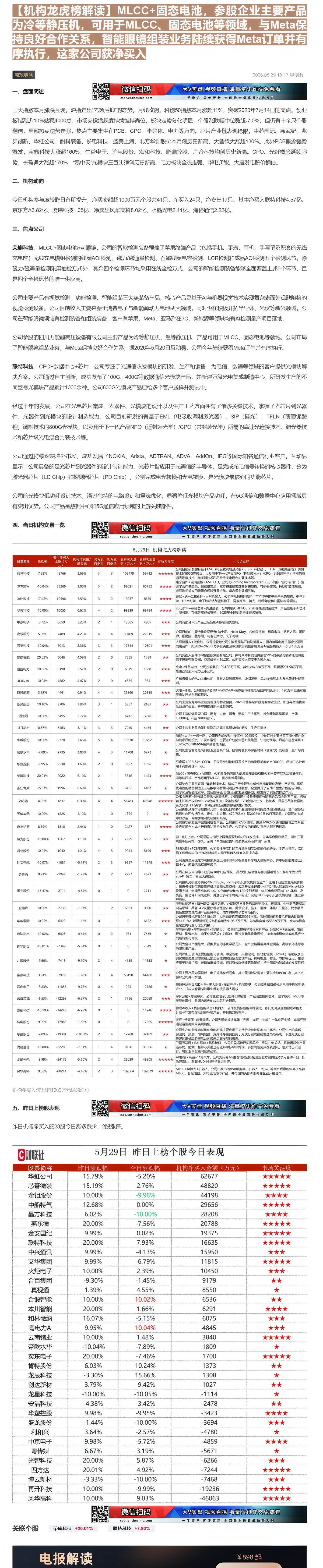 【财联VIP专栏】【机构龙虎榜解读】MLCC+固态电池，参股企业主要产品为冷等静压机，可用于MLCC、固态电池等领域，与......
