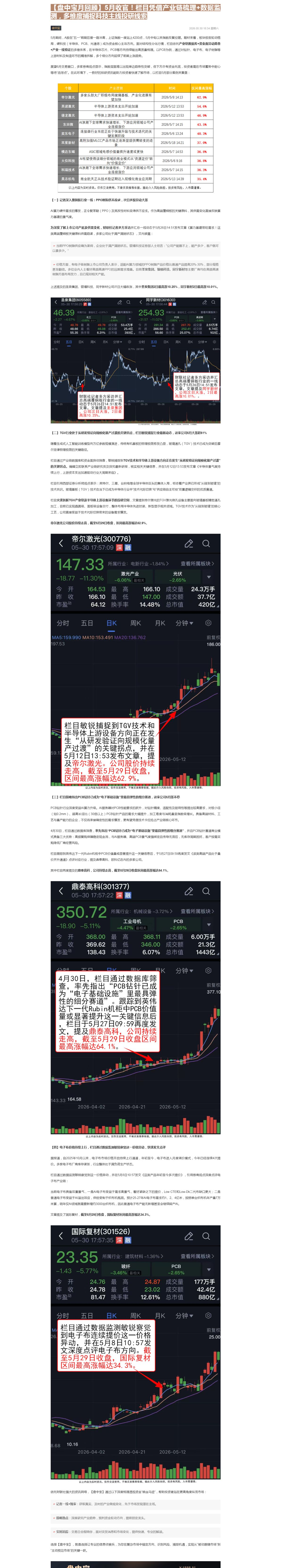 【财联VIP专栏】【盘中宝月回顾】5月收官！栏目凭借产业链梳理+数据监测，多维度捕捉科技主线投研线索①记者深入覆铜板行业......