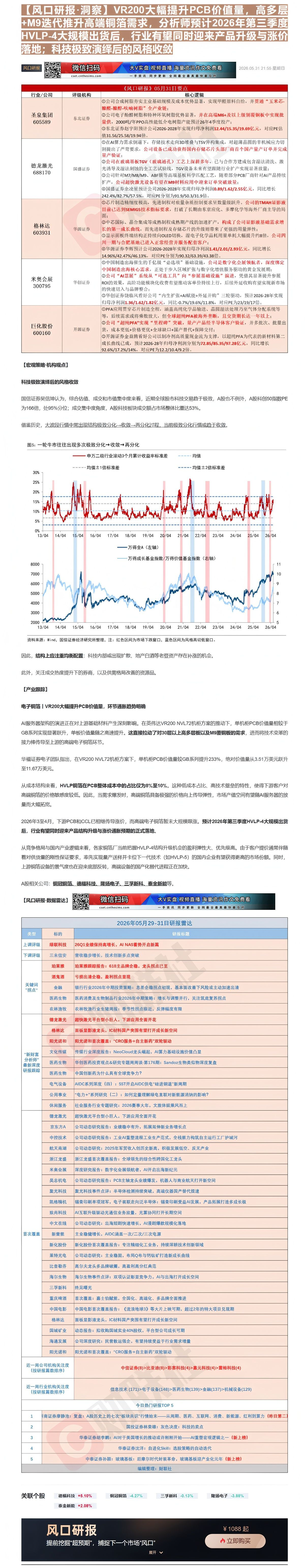 【财联VIP专栏】【风口研报·洞察】VR200大幅提升PCB价值量，高多层+M9迭代推升高端铜箔需求，分析师预计2026......