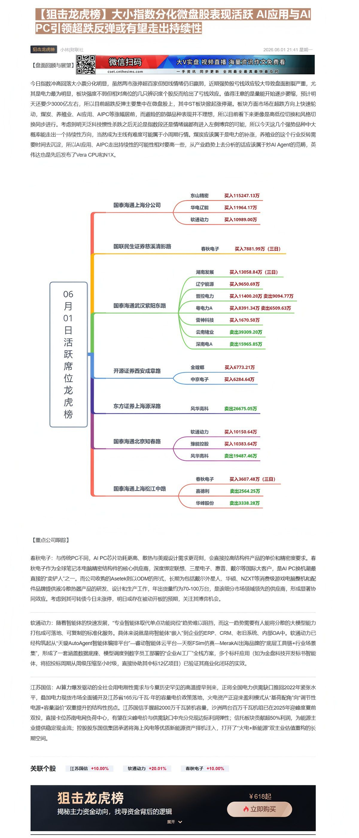【财联VIP专栏】【狙击龙虎榜】大小指数分化微盘股表现活跃 AI应用与AIPC引领超跌反弹或有望走出持续性......