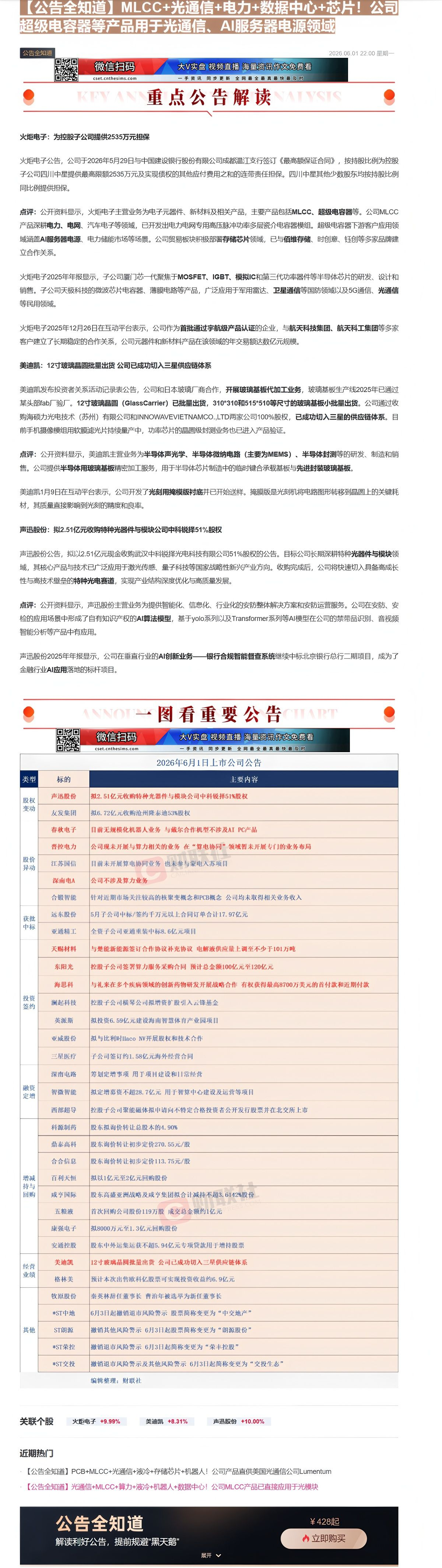 【财联VIP专栏】【公告全知道】MLCC+光通信+电力+数据中心+芯片！公司超级电容器等产品用于光通信、AI服务器电源领......