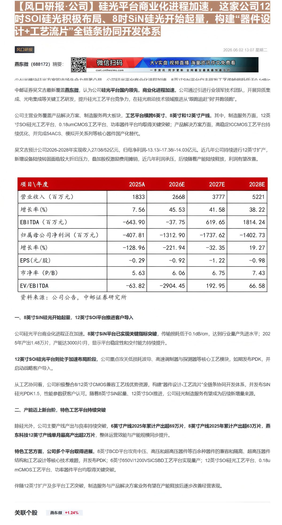 【财联VIP专栏】【风口研报·公司】硅光平台商业化进程加速，这家公司12吋SOI硅光积极布局、8吋SiN硅光开始起量，构......