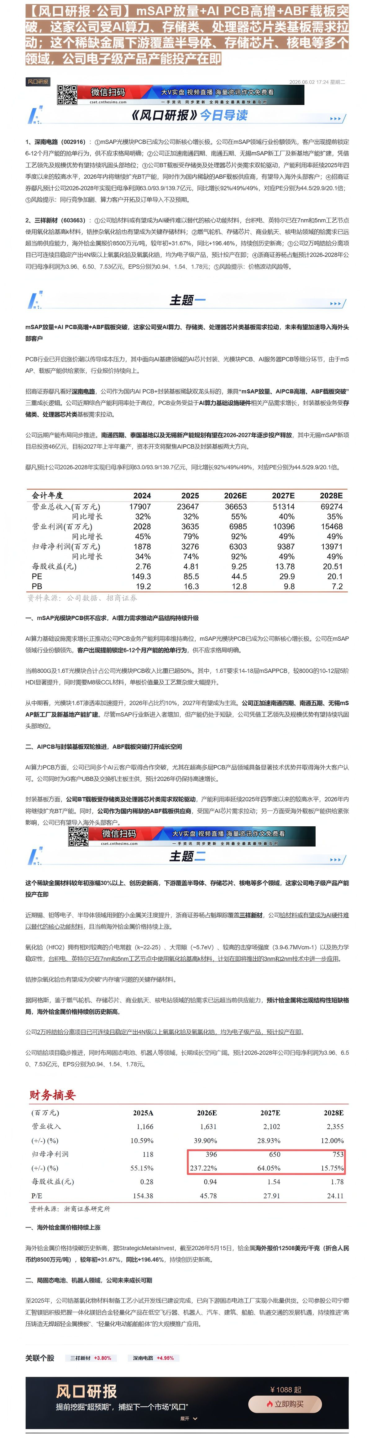 【财联VIP专栏】【风口研报·公司】mSAP放量+AI PCB高增+ABF载板突破，这家公司受AI算力、存储类、处理器芯......