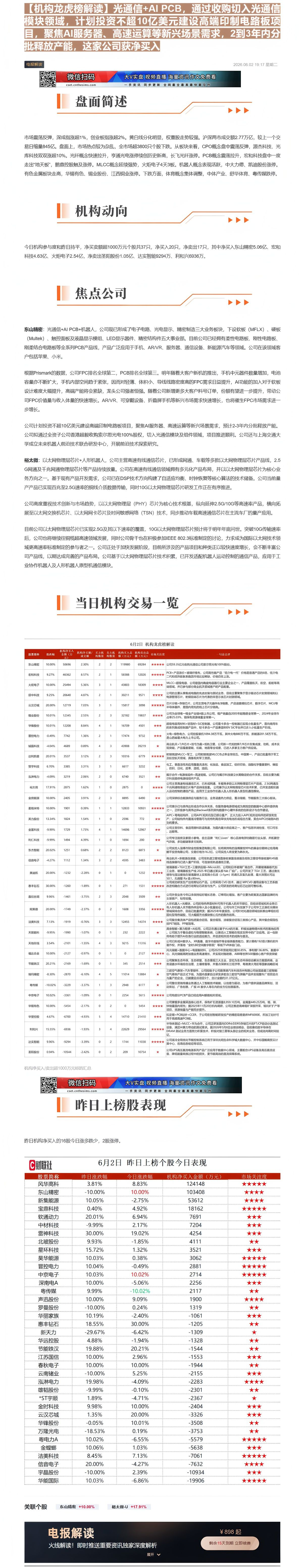 【财联VIP专栏】【机构龙虎榜解读】光通信+AI PCB，通过收购切入光通信模块领域，计划投资不超10亿美元建设高端印制......