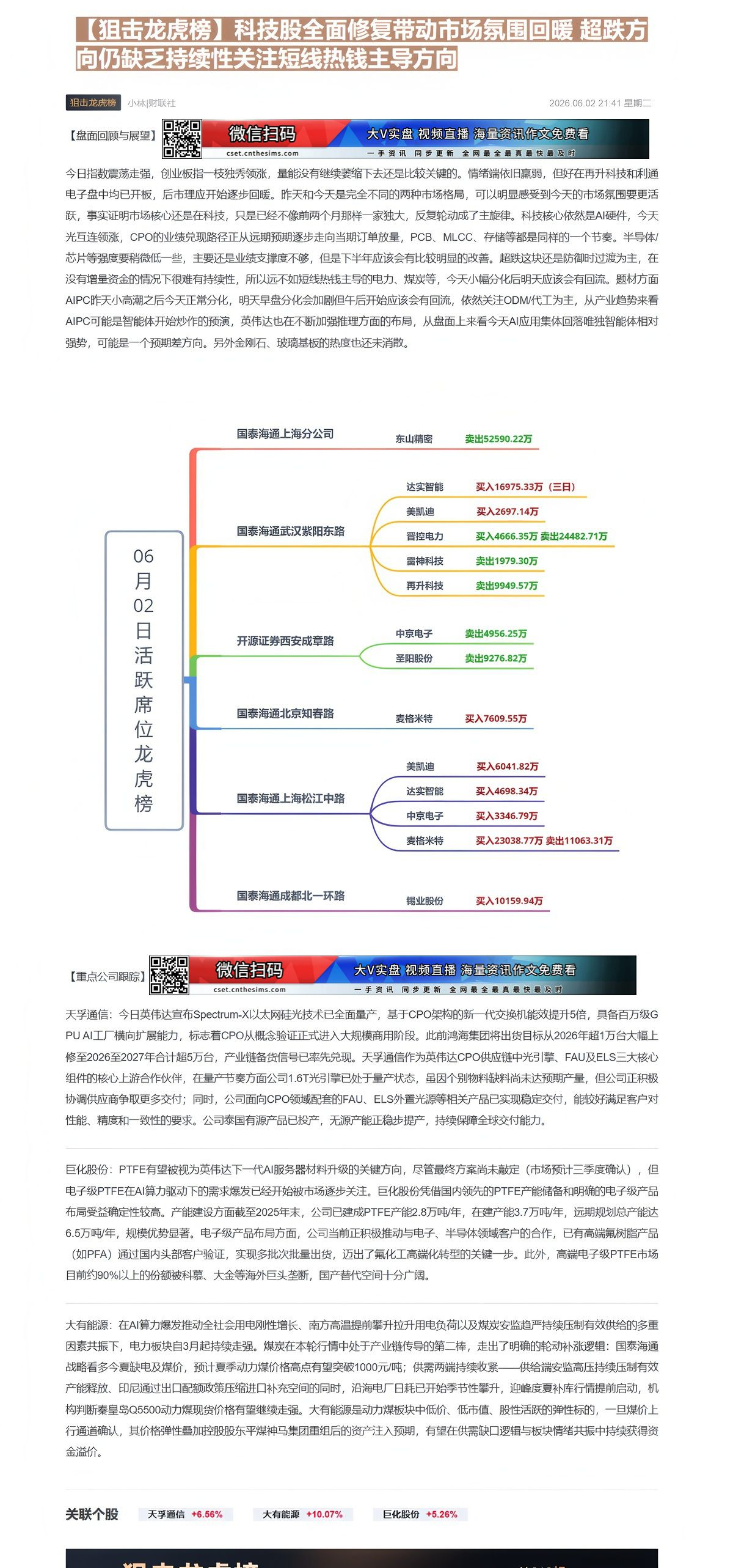 【财联VIP专栏】【狙击龙虎榜】科技股全面修复带动市场氛围回暖 超跌方向仍缺乏持续性关注短线热钱主导方向今日指数震荡走强......