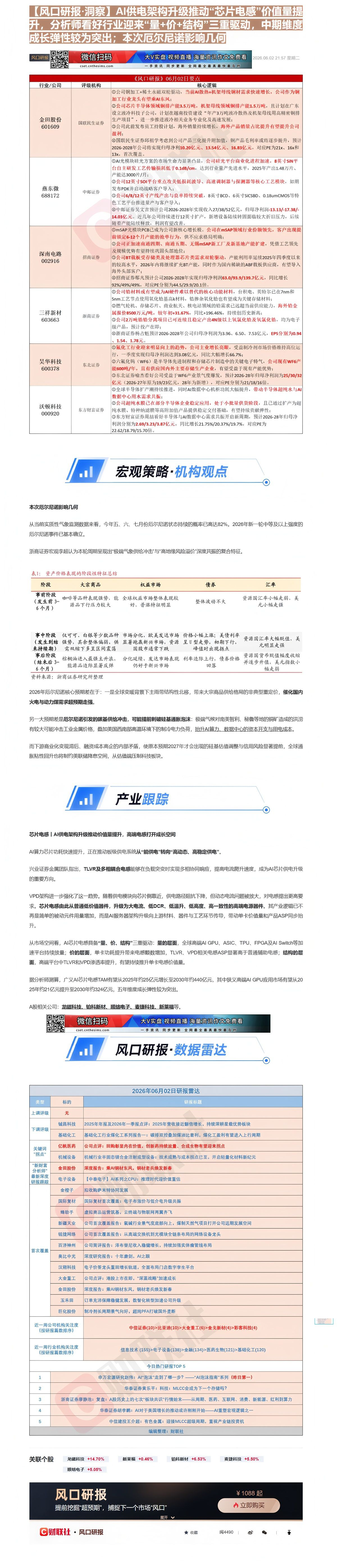 【财联VIP专栏】【风口研报·洞察】AI供电架构升级推动“芯片电感”价值量提升，分析师看好行业迎来“量+价+结构”三重驱......