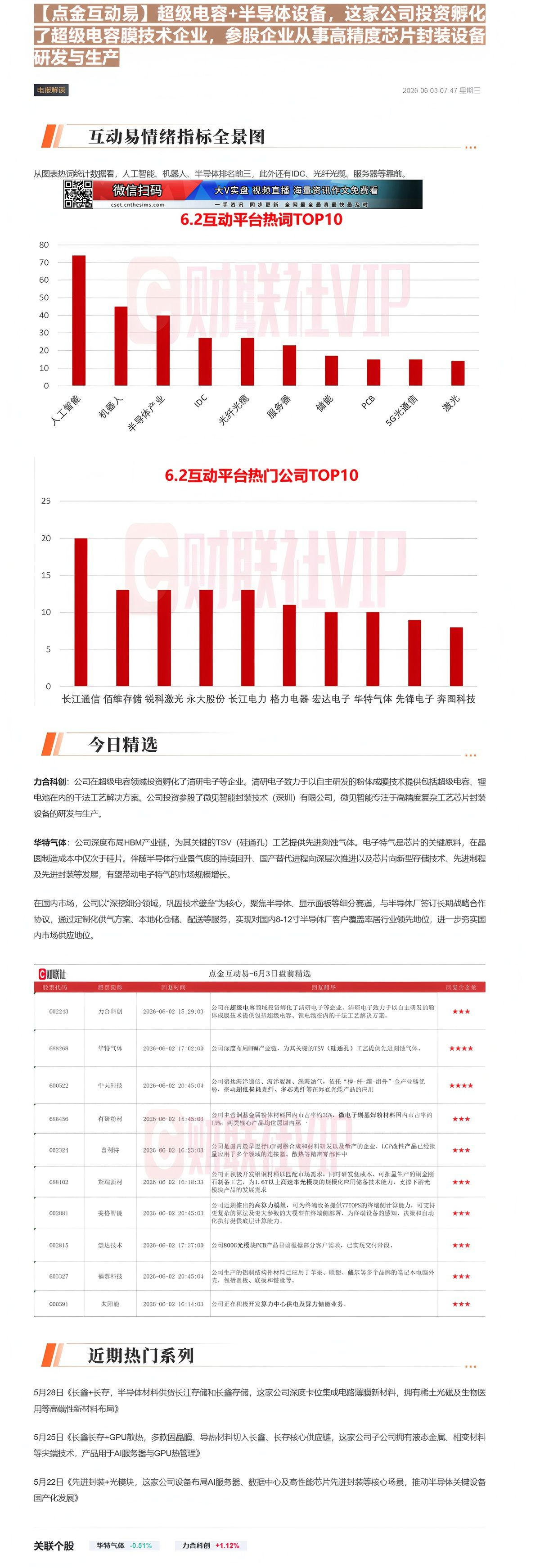 【财联VIP专栏】【点金互动易】超级电容+半导体设备，这家公司投资孵化了超级电容膜技术企业，参股企业从事高精度芯片封装设......