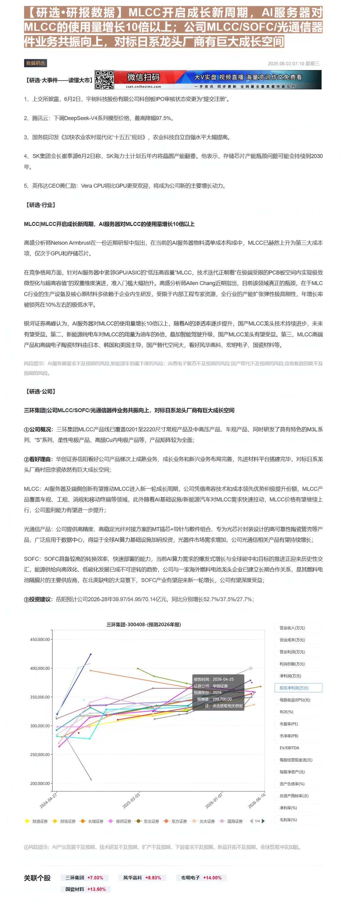 【财联VIP专栏】【研选•研报数据】MLCC开启成长新周期，AI服务器对MLCC的使用量增长10倍以上；公司MLCC/S......