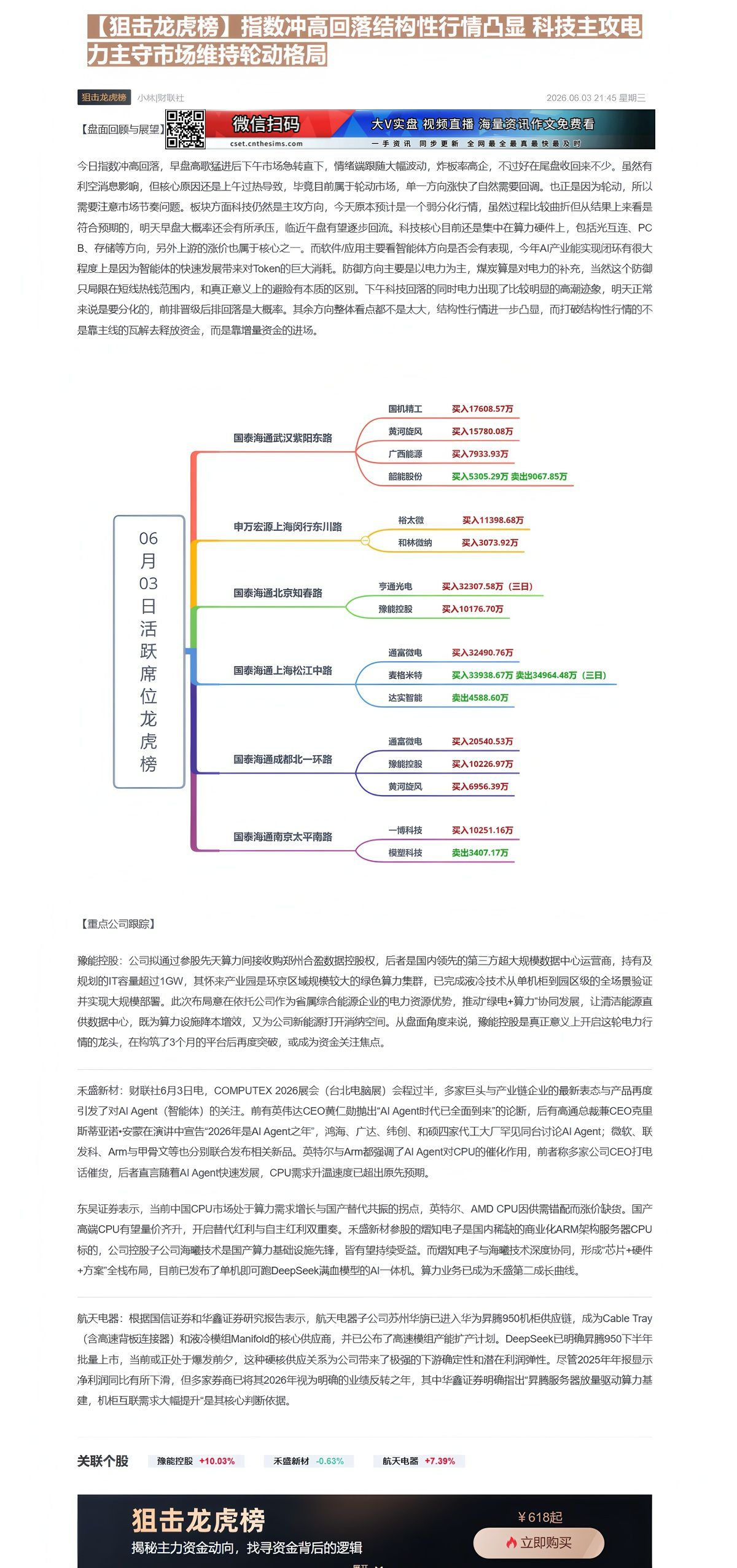 【财联VIP专栏】【狙击龙虎榜】指数冲高回落结构性行情凸显 科技主攻电力主守市场维持轮动格局今日指数冲高回落，午后市场急......