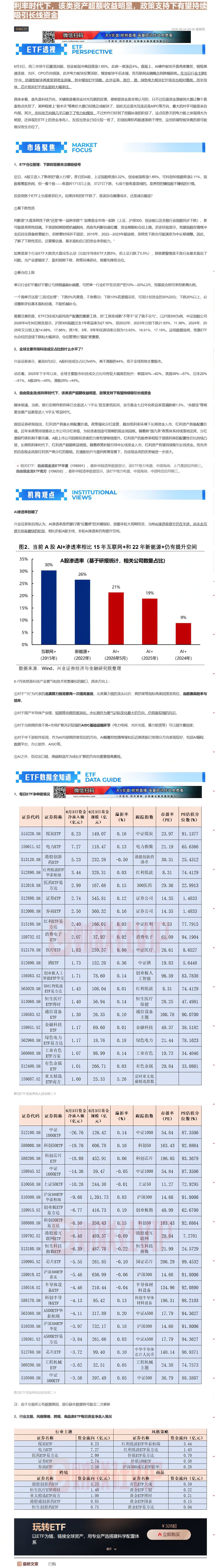 【财联VIP专栏】【玩转ETF】全球主要市场科技成交占比到什么水平了；低利率时代下，该类资产超额收益明显，政策支持下有望......