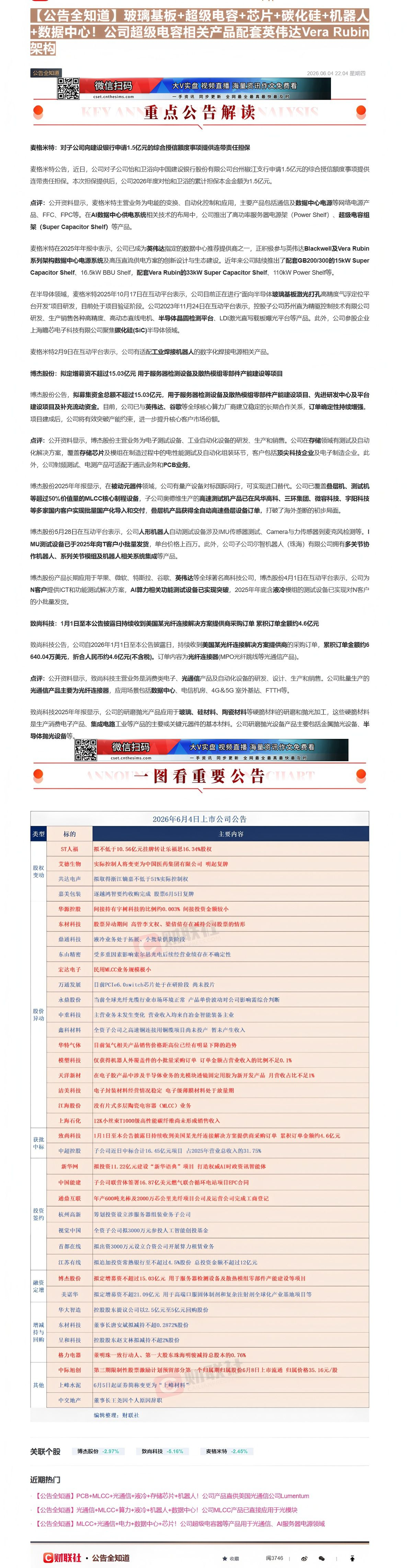 【财联VIP专栏】【公告全知道】玻璃基板+超级电容+芯片+碳化硅+机器人+数据中心！公司超级电容相关产品配套英伟达Ver......