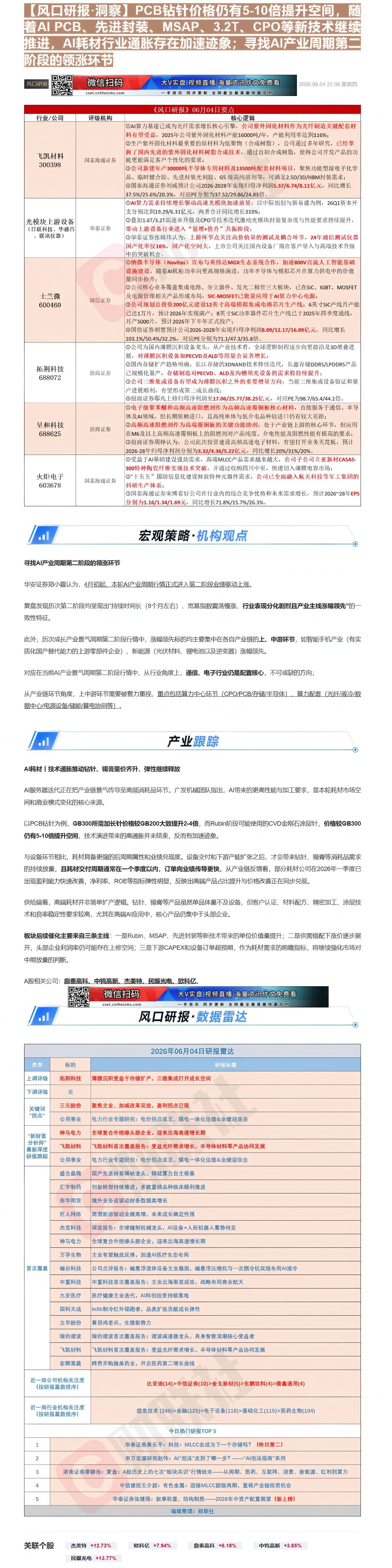 【财联VIP专栏】【风口研报·洞察】PCB钻针价格仍有5-10倍提升空间，随着AI PCB、先进封装、MSAP、3.2T......