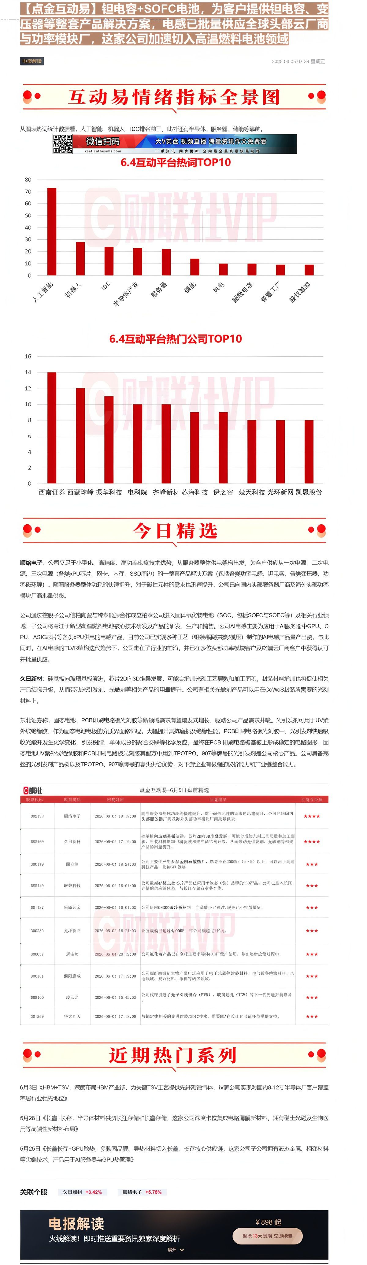 【财联VIP专栏】【点金互动易】钽电容+SOFC电池，为客户提供钽电容、变压器等整套产品解决方案，电感已批量供应全球头部......