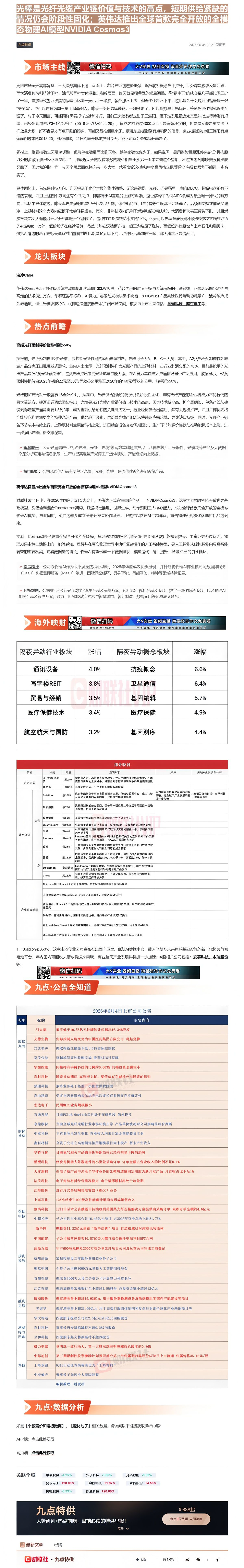 【财联VIP专栏】【九点特供】高端光纤预制棒价格涨幅近550%，分析师称光棒是光纤光缆产业链价值与技术的高点，短期供给紧......