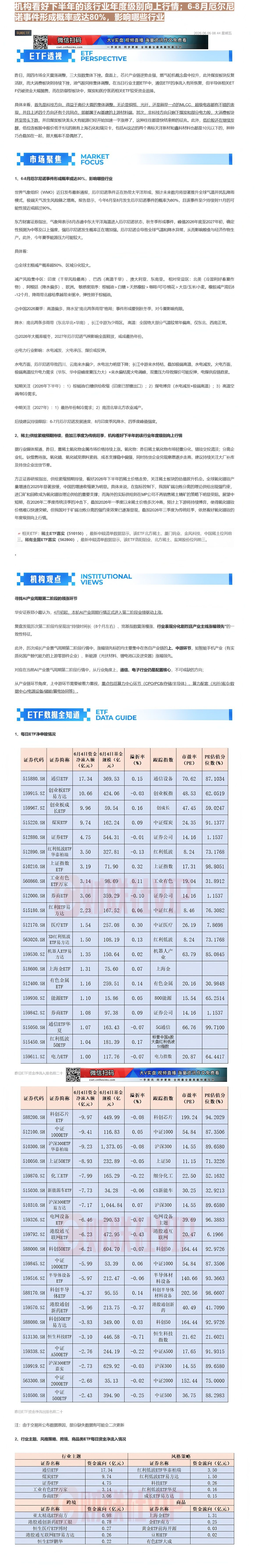 【财联VIP专栏】【玩转ETF】供给紧缩预期持续，叠加三季度为传统旺季，机构看好下半年的该行业年度级别向上行情；6-8月......