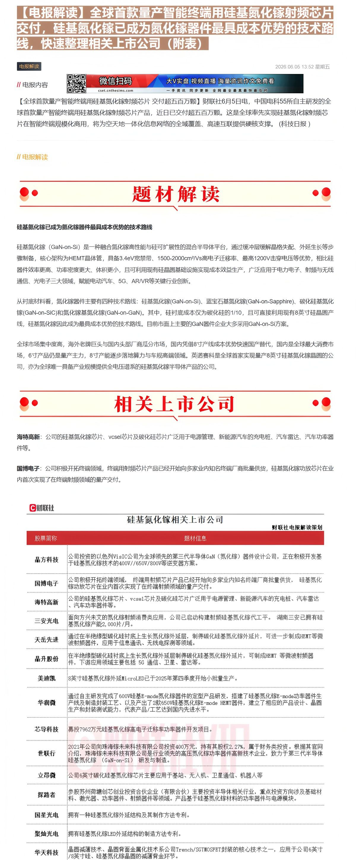 【财联VIP专栏】【电报解读】全球首款量产智能终端用硅基氮化镓射频芯片交付，硅基氮化镓已成为氮化镓器件最具成本优势的技术......