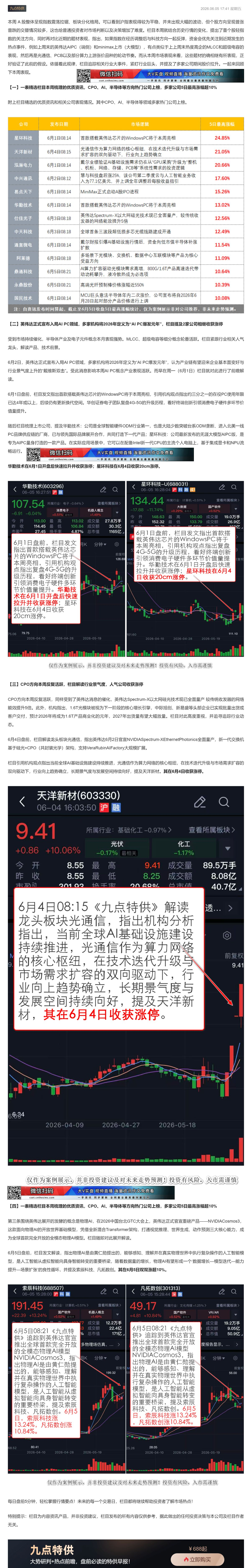 【财联VIP专栏】【九点特供回顾】紧盯科技巨头英伟达动态，CPO、AI PC、物理AI概念多点发散，数家焦点公司解读后大......