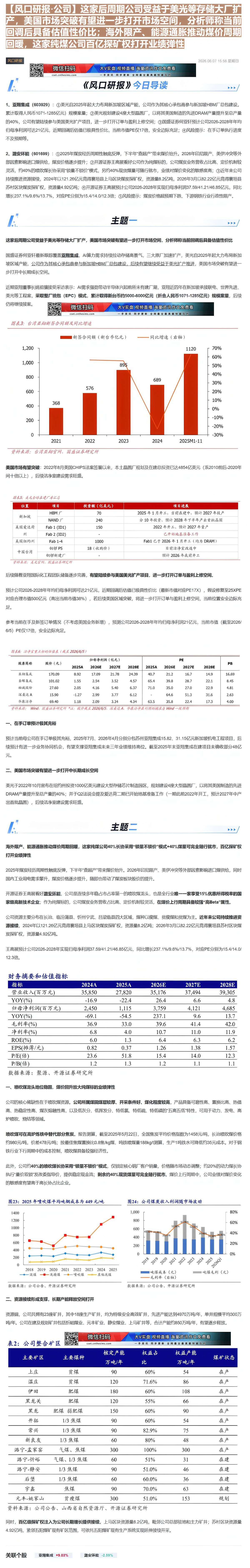 【财联VIP专栏】【风口研报·公司】这家后周期公司受益于美光等存储大厂扩产，美国市场突破有望进一步打开市场空间，分析师称......