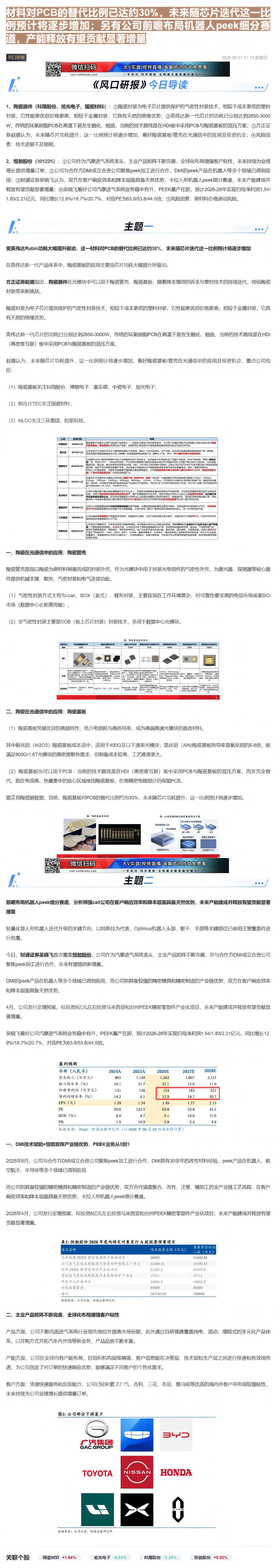 【财联VIP专栏】【风口研报·行业】受英伟达Rubin功耗大幅提升驱动，这一材料对PCB的替代比例已达约30%，未来随芯......