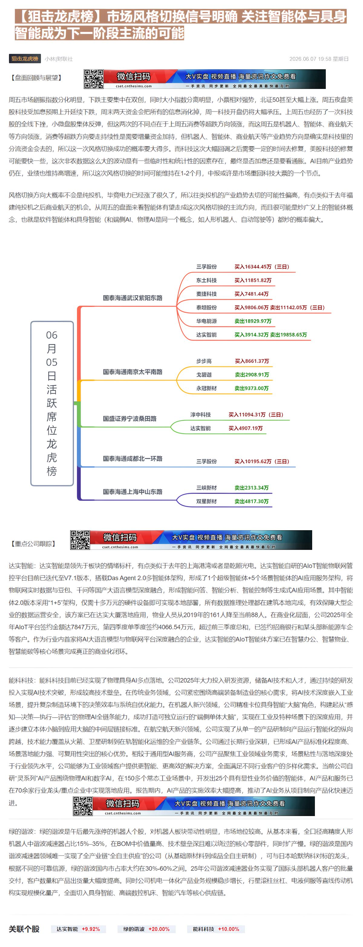 【财联VIP专栏】【狙击龙虎榜】市场风格切换信号明确 关注智能体与具身智能成为下一阶段主流的可能周五市场剧震，双创承压，......