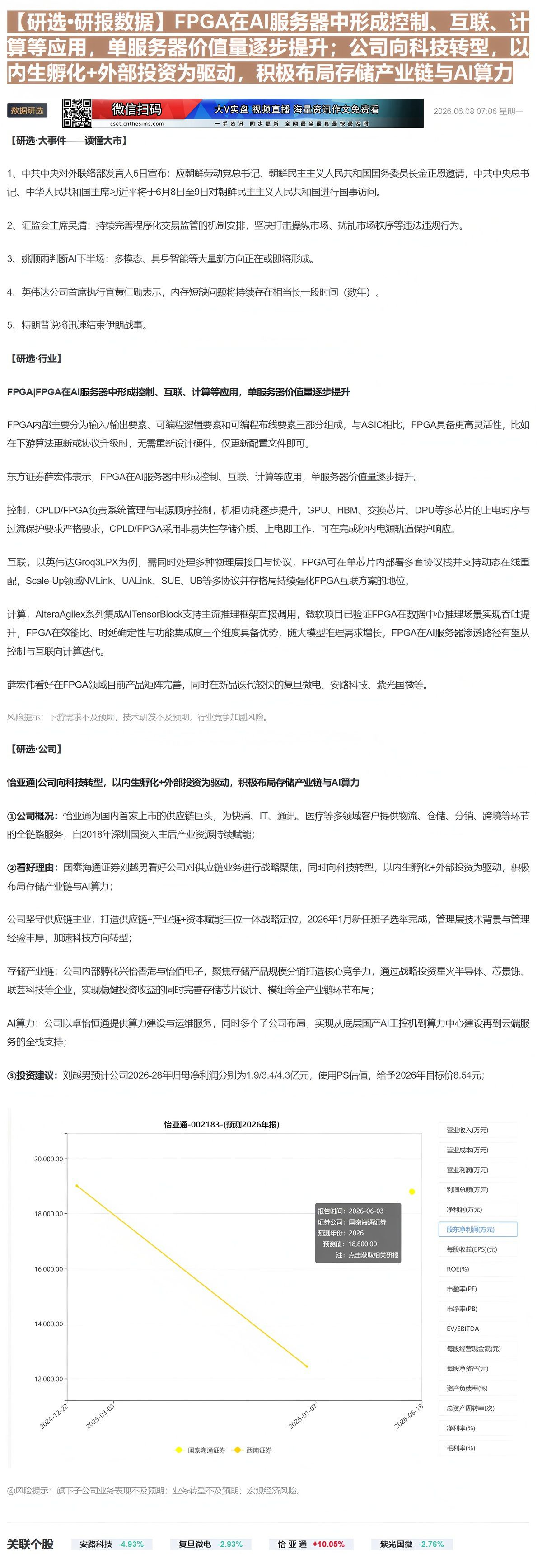 【财联VIP专栏】【研选•研报数据】FPGA在AI服务器中形成控制、互联、计算等应用，单服务器价值量逐步提升；公司向科技......