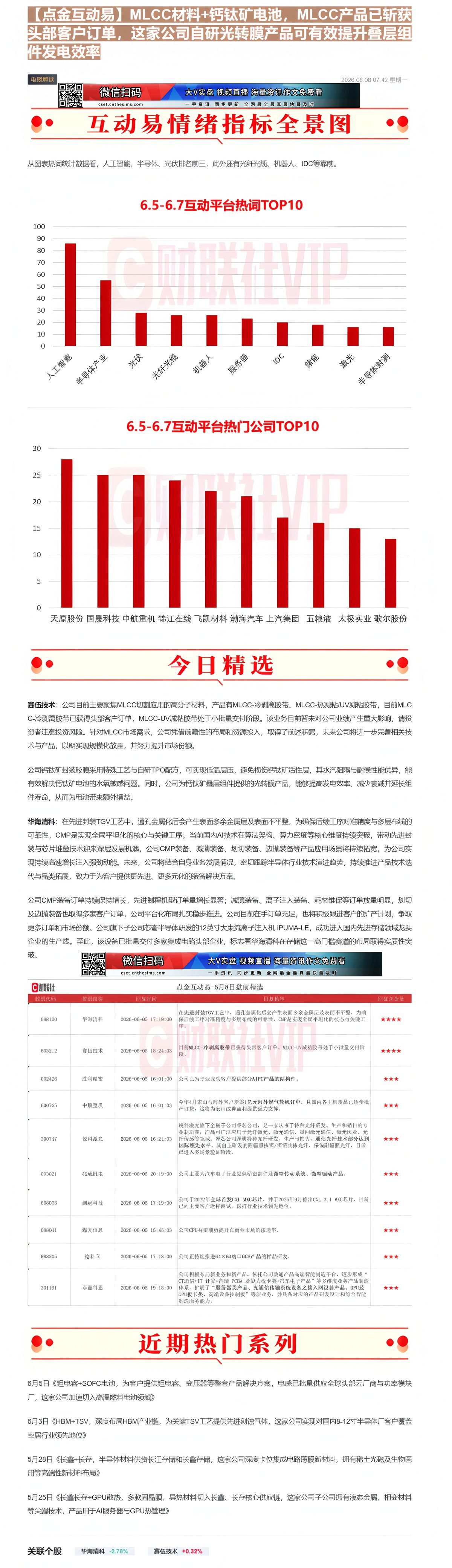 【财联VIP专栏】【点金互动易】MLCC材料+钙钛矿电池，MLCC产品已斩获头部客户订单，这家公司自研光转膜产品可有效提......