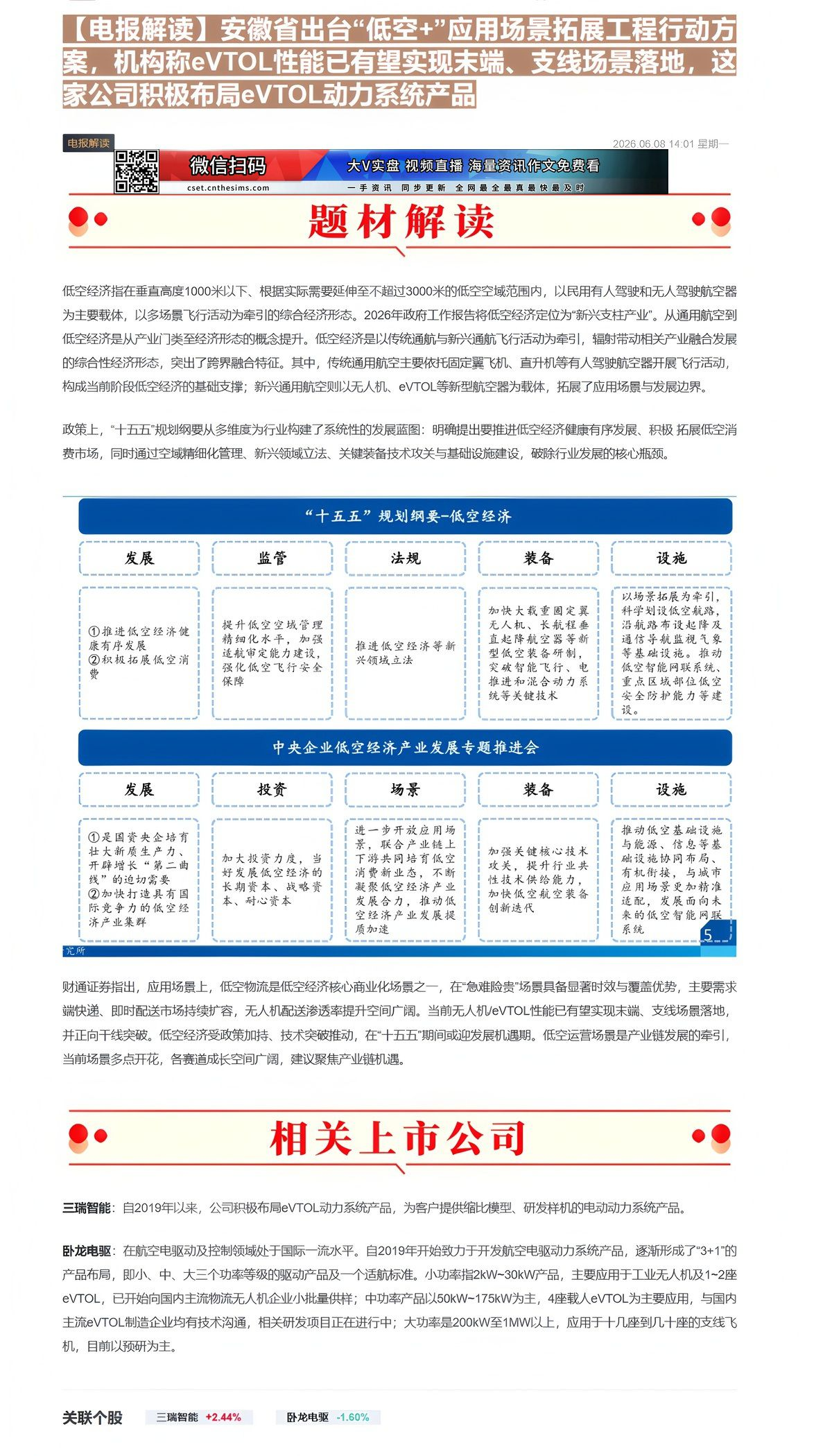【财联VIP专栏】【电报解读】安徽省出台“低空+”应用场景拓展工程行动方案，机构称eVTOL性能已有望实现末端、支线场景......