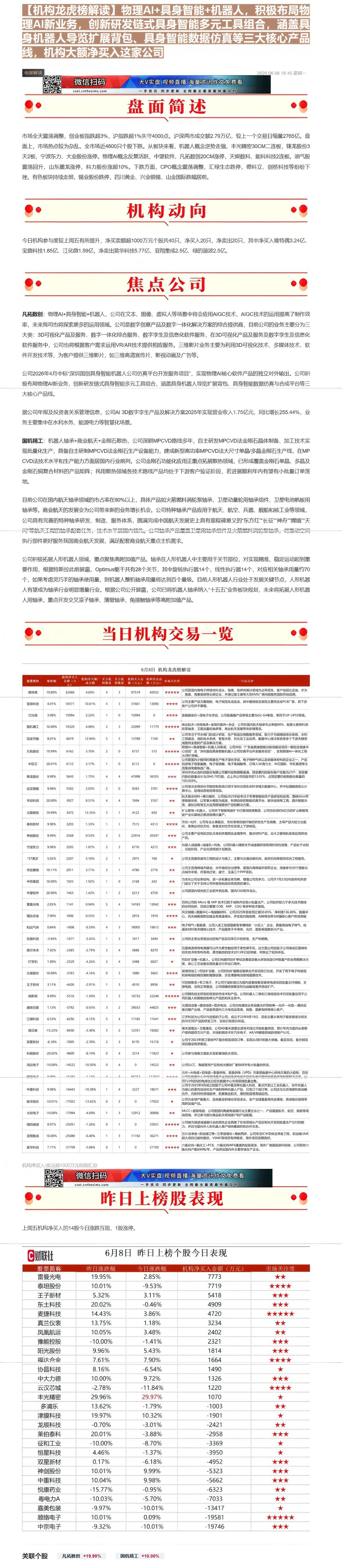 【财联VIP专栏】【机构龙虎榜解读】物理AI+具身智能+机器人，积极布局物理AI新业务，创新研发链式具身智能多元工具组合......