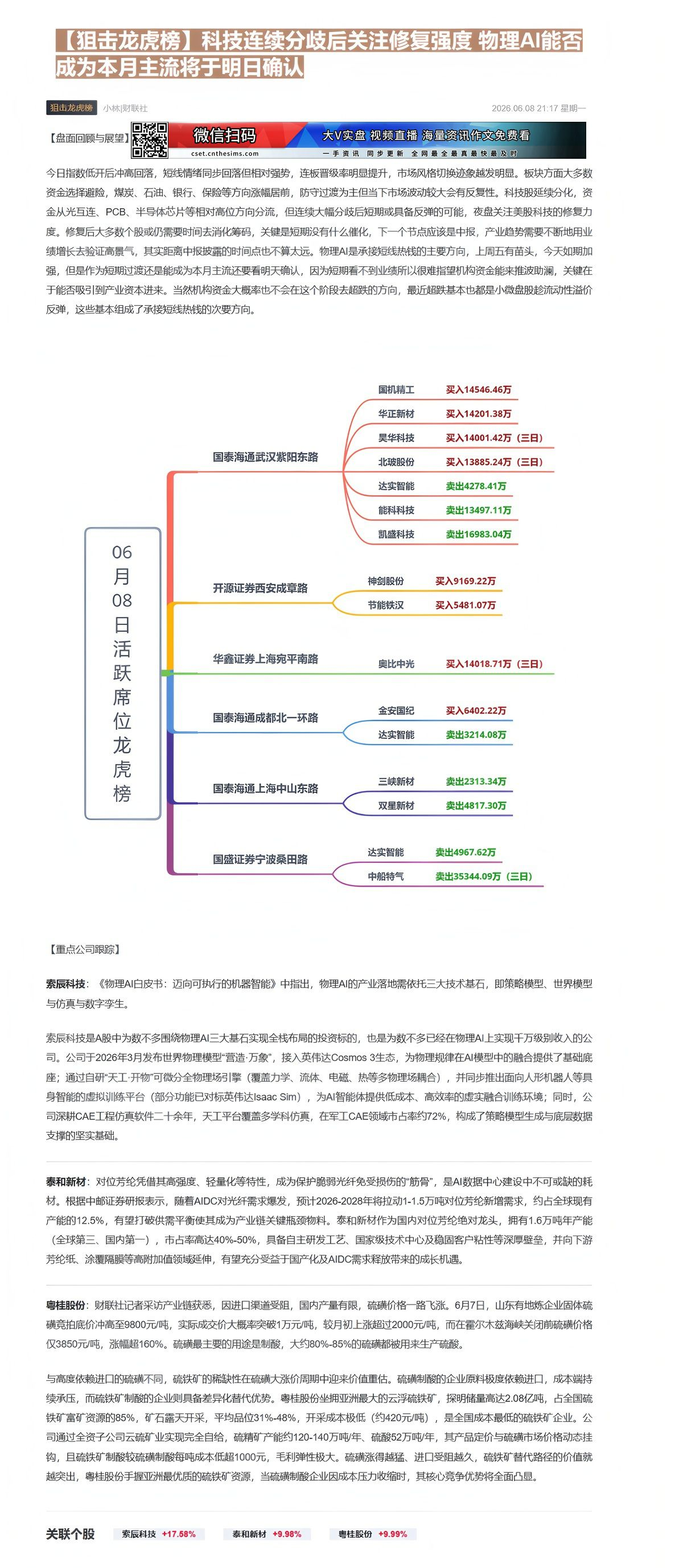 【财联VIP专栏】【狙击龙虎榜】科技连续分歧后关注修复强度 物理AI能否成为本月主流将于明日确认今日指数低开冲高回落，短......