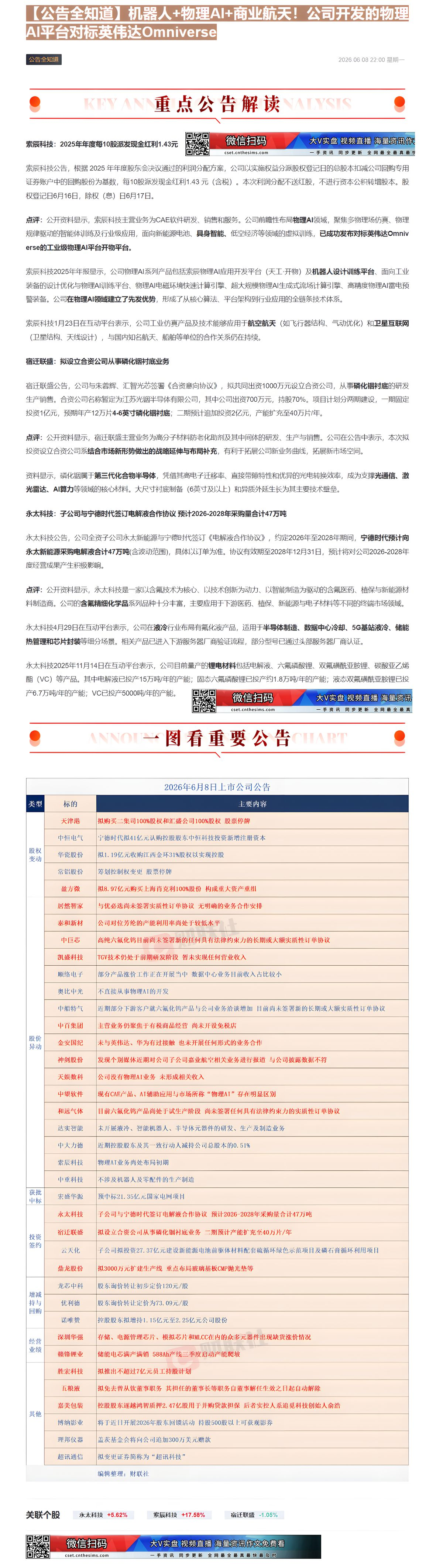 【财联VIP专栏】【公告全知道】机器人+物理AI+商业航天！公司开发的物理AI平台对标英伟达Omniverse①机器人+......