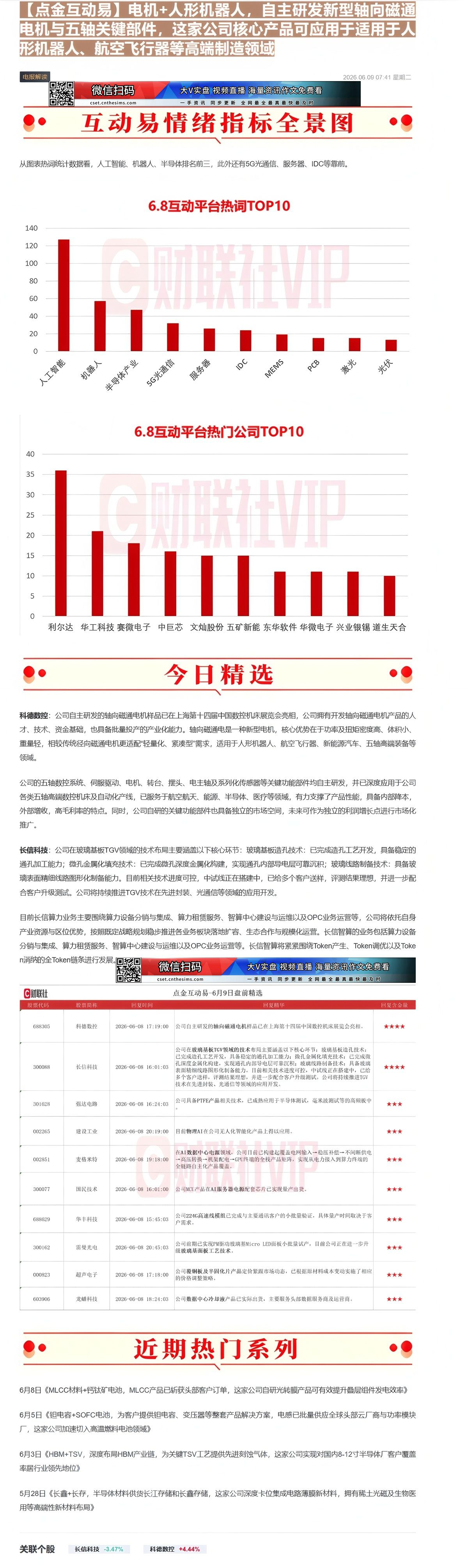 【财联VIP专栏】【点金互动易】电机+人形机器人，自主研发新型轴向磁通电机与五轴关键部件，这家公司核心产品可应用于适用于......